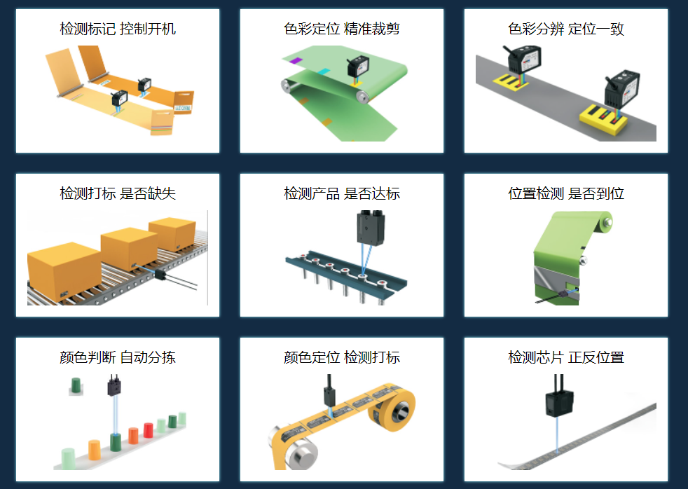 阿童木颜色传感器应用示例