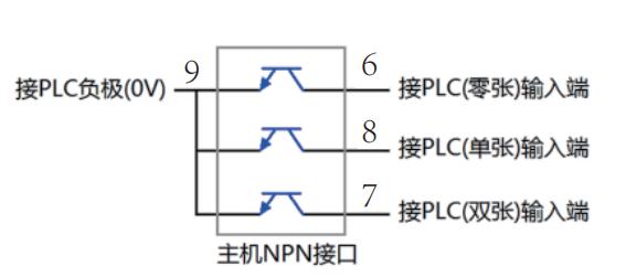 电气控制接线图