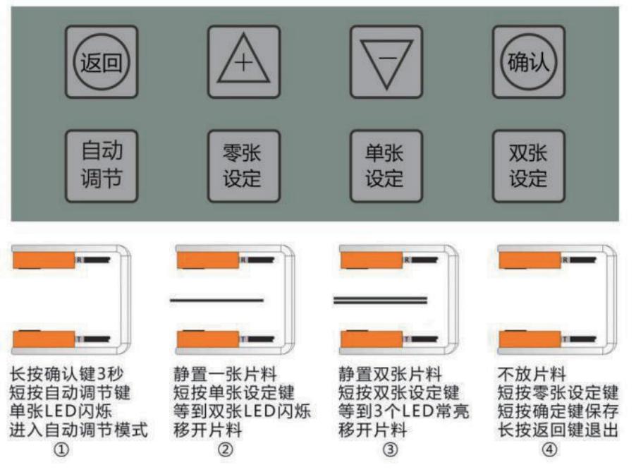 双张检测器