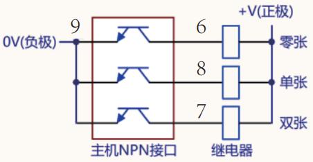 1000C使用说明 图片2.jpg