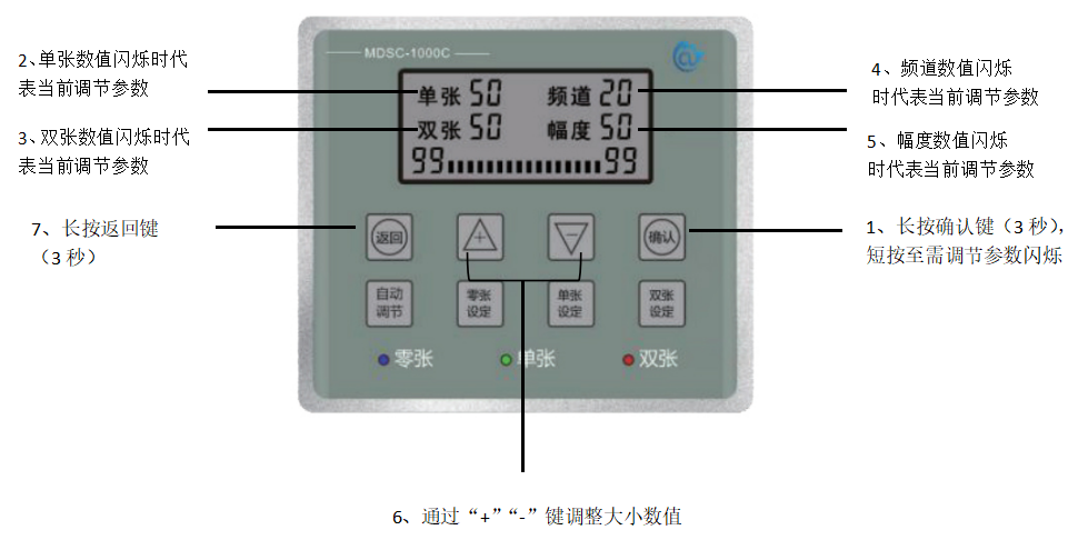 双张检测器