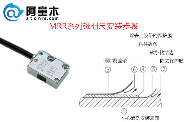 磁栅尺安装步骤