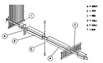 穿经机基本结构