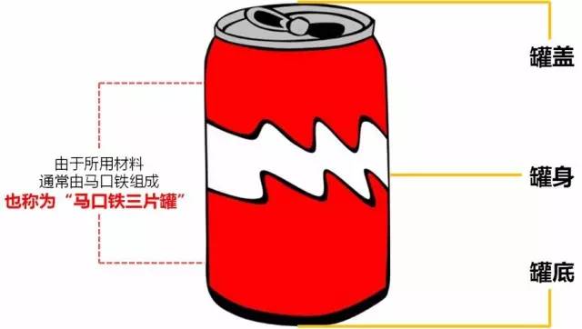 Ƭ