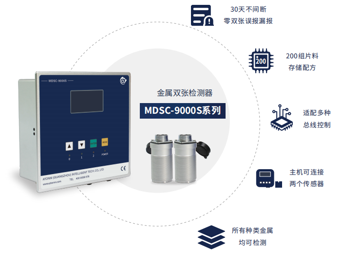 MDSC-9000S˫ż