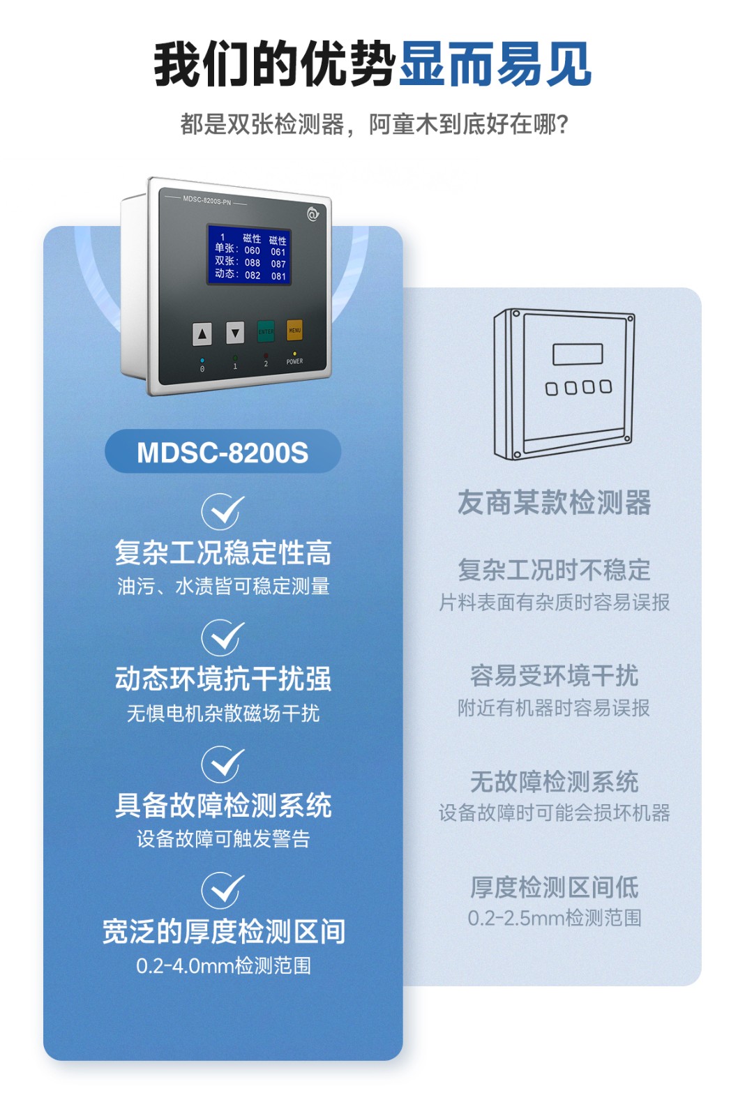 MDSC-8200S