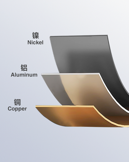 Specifically for the Lithium Battery Industry 