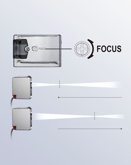 Adjustable light spot size 